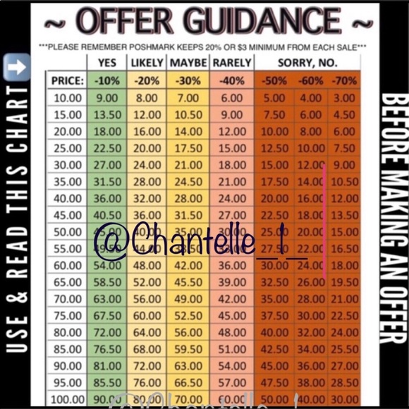 GAP fashion cloak cape jacket khaki ❣️ - Picture 12 of 12